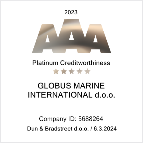 Receiving the prestigious Platinum AAA Creditworthiness Certificate for 2023