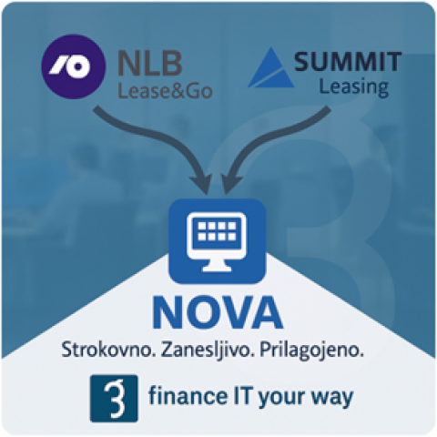 Uspešna združitev poslovanja NLB Lease&Go in Summit Leasing s podporo rešitve NOVA