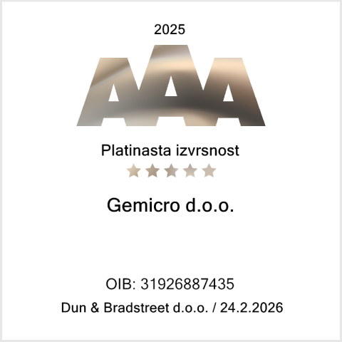 Platinasta bonitetna izvrsnost AAA za 2025. godinu